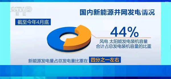 安(an)徽電(dian)力(li)建(jian)設(shè)