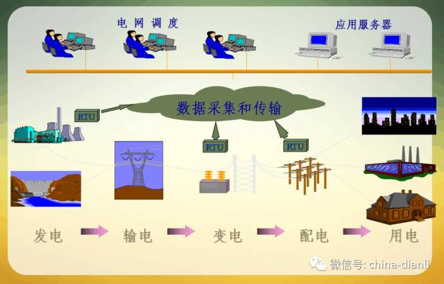 郃(he)肥電(dian)力(li)