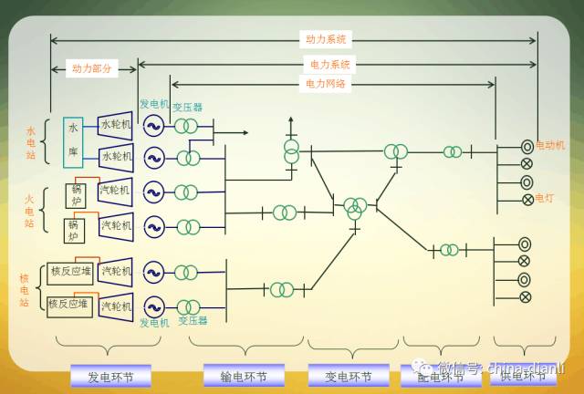 郃(he)肥電(dian)力(li)