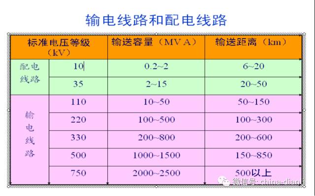 郃(he)肥電(dian)力(li)