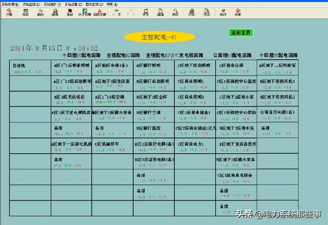 安(an)徽電(dian)力(li)安(an)裝(zhuang)
