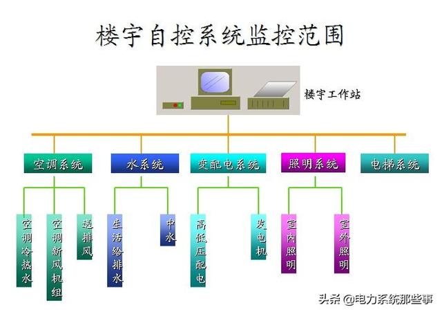 安(an)徽電(dian)力(li)安(an)裝(zhuang)