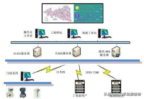 安(an)徽電(dian)力(li)安(an)裝(zhuang)