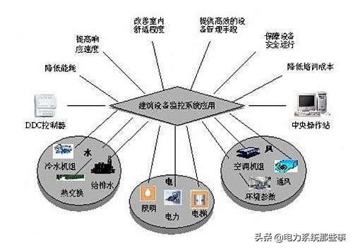 安(an)徽電(dian)力(li)安(an)裝(zhuang)