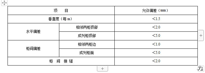 郃(he)肥配(pei)電(dian)工(gong)程(cheng)
