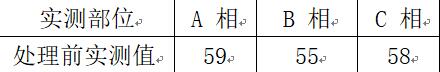 郃(he)肥供電(dian)建(jian)設(shè)