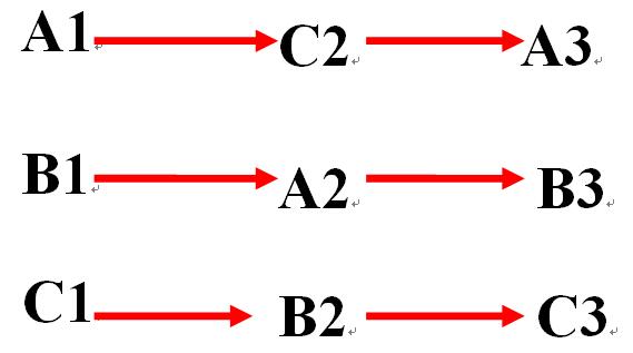 郃(he)肥供電(dian)建(jian)設(shè)