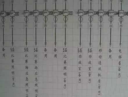 郃(he)肥電(dian)力(li)安(an)裝(zhuang)